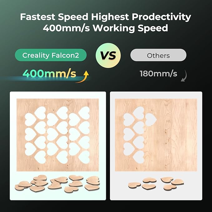 CREALITY FALCON2 22W Laser Engraver Machine with Air Assist and Rotary Roller, 220W High Accuracy Laser Engraver and Cutter Machine for Cylindrical Objects, 25000mm/min Faster Engraving