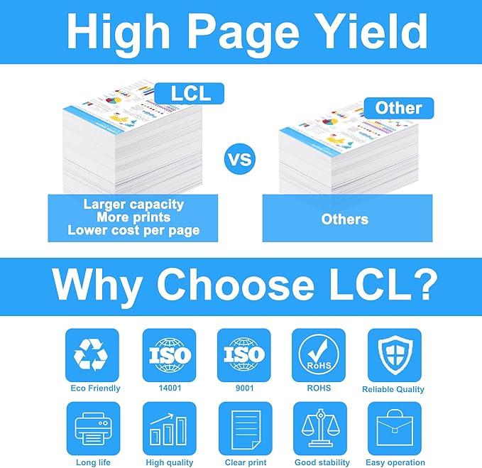 LCL Compatible LC406 LC406XLCS,LC406XLMS,LC406XLYS 3-Color High Yield Pigment Ink Cartridge Replacement for Brother MFC-J4335DW MFC-J4345DW MFC-J4535DW MFC-J5855DW MFC-J5955DW MFC-J6555DW MFC-J6955DW