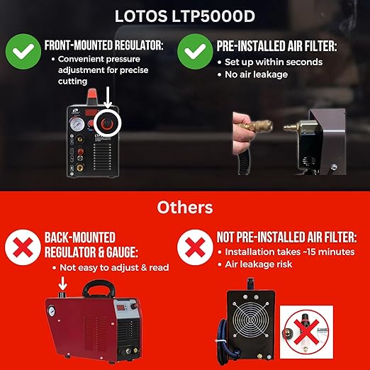 LOTOS LTP5000D Plasma Cutter, 2024 Upgraded 5/8" 16mm Clean Cut 3/4" 20mm Severance Cut 50A Non-Touch Pilot Arc Plasma Metal Cutter Machine, Plasma Cutting Equipment, Dual Voltage 120V or 240V, Brown