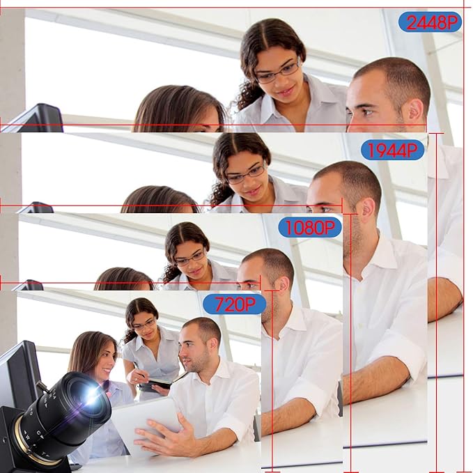 SVPRO USB Camera 1080P HD Webcam with Zoom Lens 2.8-12mm,Manual Focus Web Cam for Computer,H.264 Low Light Camera with Sony IMX323 Sensor for Streaming/Video Conference/Studio