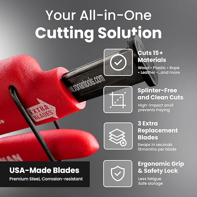 Ronan Multi-Cut 401 Cutting Tool - Wood, Box, Branch, Plant, Plastic, Rope, Leather, Linoleum, Rubber Cutter, DIY Utility All Purpose Multi-Cutting Device