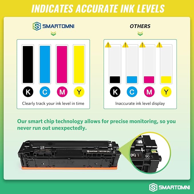 206A Toner Cartridges 4 Pack (with Chip) Works with HP Color Pro MFP M283fdw M283cdw, Pro M255dw M255nw, MFP M282nw M283 M282 M255 Printer | W2110A W2111A W2112A W2113A 206X W2110X