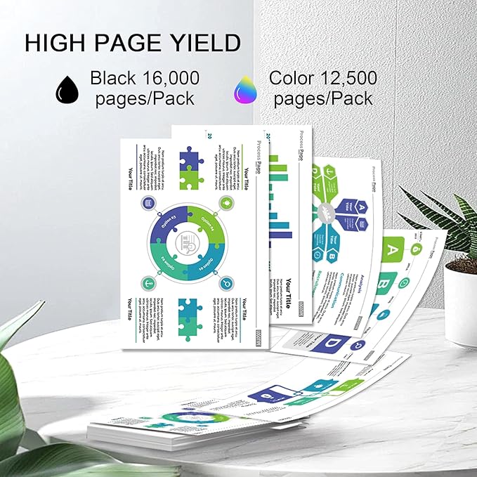 W9060MC W9061MC W9062MC W9063MC Remanufactured Toner Cartridges Compatible for W9060, Works for Color Managed E55040 E55040DW E57540 E57540dn E57540C Printer(4 Pack, Black Cyan Yellow Magenta)