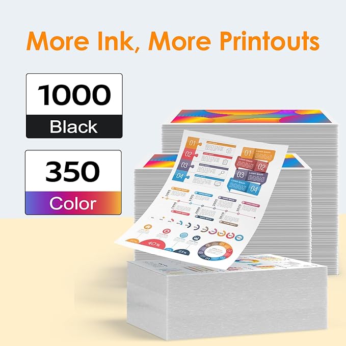 222XL Ink Cartridges Combo Pack Remanufactured Replacement for 222 222XL Ink Cartridges Works with Workforce WF-2960 and Expression XP-5200 Printers (2 Black, 1 Cyan, 1 Magenta, 1 Yellow)