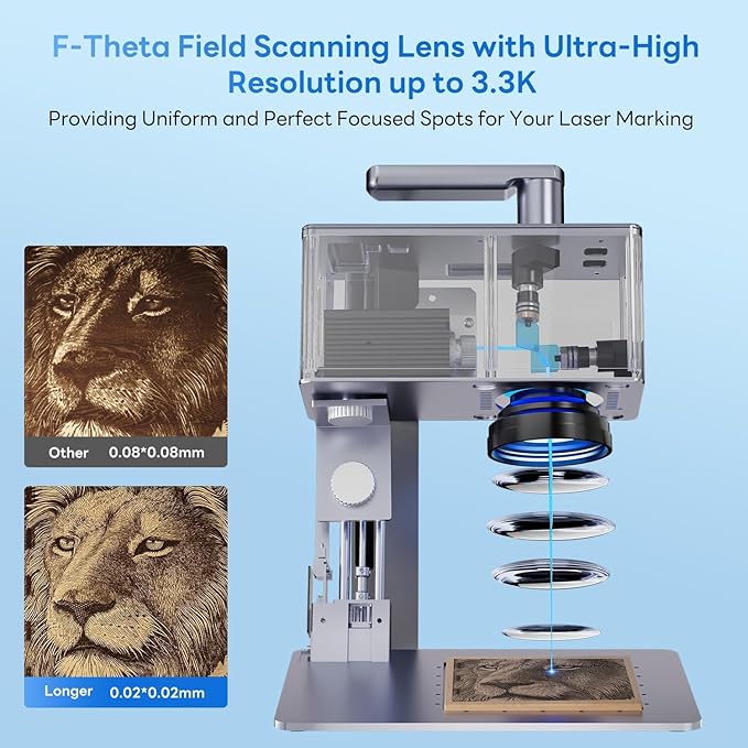 Longer Nano Pro Portable 12w Laser Engraver, 12000mW Output Laser Cutter Machine, DIY Engraver Tool for Wood, Acrylic, Leather, Cloth, Metal, Ceramics,5000mm/s High-Speed