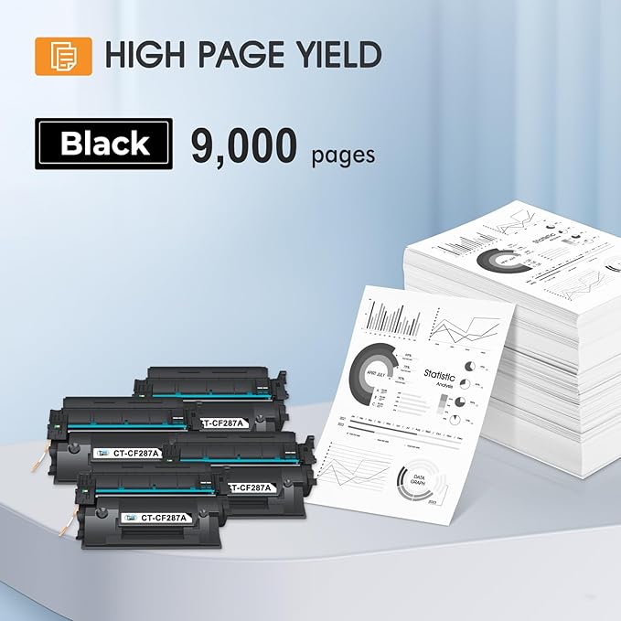 Cool Toner Compatible Toner Cartridge Replacement for HP 87A CF287A 87X CF287X for Enterprise M506dn M506n M506x M501dn MFP M527dn M527f M506 M501 M527 Series Printer Ink (Black, 4 Pack)