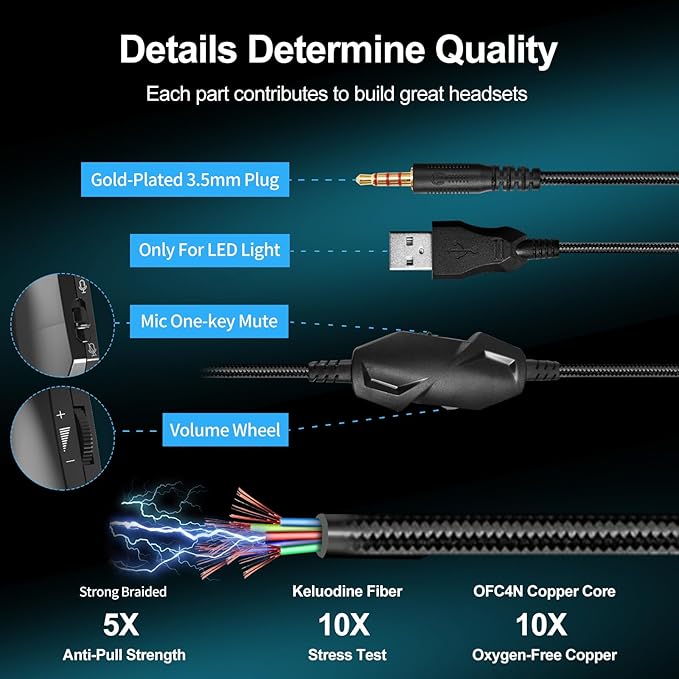 A36 Gaming Headset with Microphone for Pc, Xbox One Series X/s, Ps4, Ps5, Switch, Stereo Wired Noise Cancelling Over-Ear Headphones with Mic for Computer, Laptop, Mac, Nintendo, Gamer (Blue)