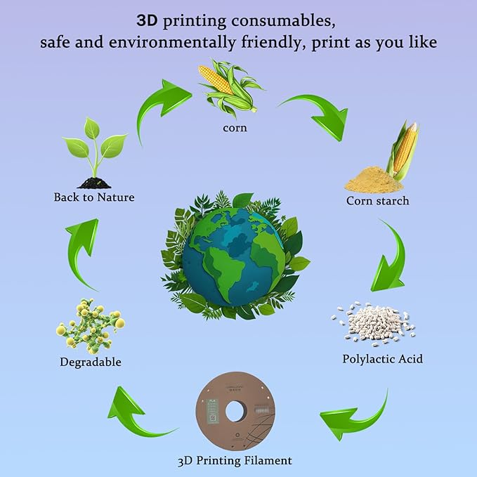 Silk Filament 1.75, Pla + Filament, 3D Printer Filament, Dimensional Accuracy +/- 0.03 Mm, 3D Printer Filament Silk, Pla Filament', Pla 1 Kg (2.2 Lbs), Fit Most FDM 3D Printers (Silver)