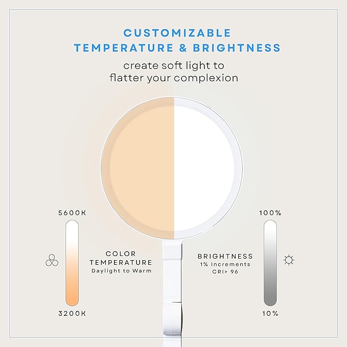 LUME CUBE Edge 2.0 LED Desk Lamp | Dimmable Home Office Desk Light with USB Charging Port & Strong Swing Arm | Adjustable Color Temperature and Brightness | Circle Webcam Light - White