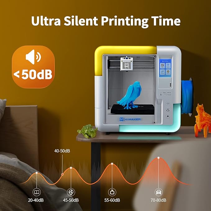 X-Maker 3D Printer for Kids and Beginners, Fully Assembled High-Speed 3D Printer with 8 PLA Filament Set, Leveling-Free Bed, Wi-Fi Printing, Resume Printing, Silent, High Precision, with App