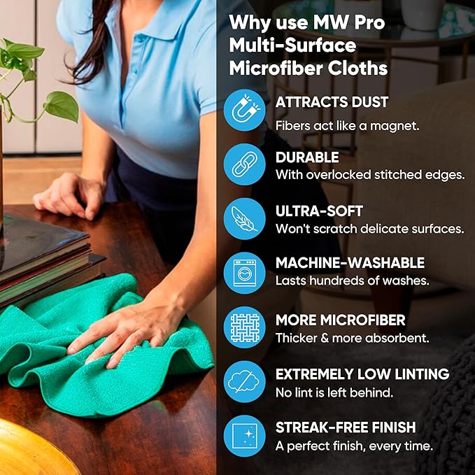 Microfiber Wholesale 16" x 24" Pro Multi Surface Microfiber Towels | 6 Pack (Gray)