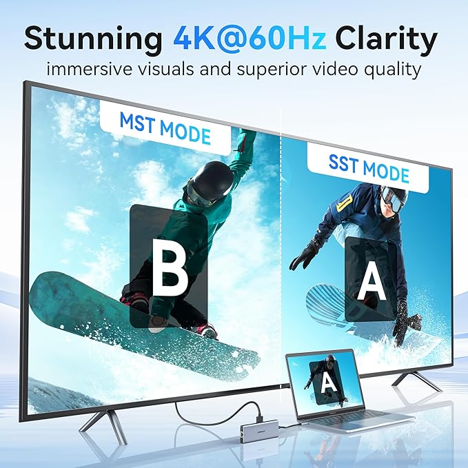 USB C Hub Adapter for MacBook Pro Air,10 in 1 USB C to USB HDMI Ethernet Hub Mac Dongle Accessories Converter for laptops (4K@60Hz HDMI+Ethernet+4USB+1USB-C Data Port+SD/TF Card Reader+100W PD)