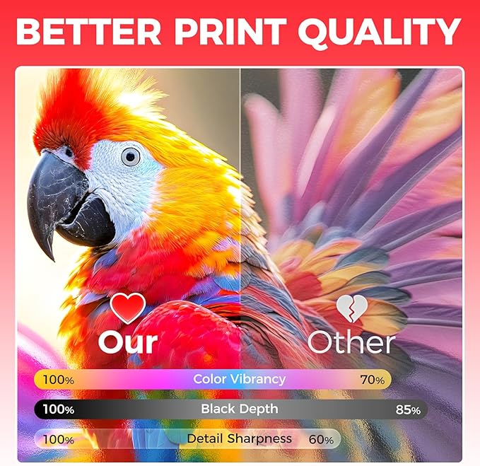 GPR-66 GPR66 Toner Compatible for Canon GPR-66 Toner Cartridge Set 4-Pack High Yield 5753C003AA 5754C003AA 5755C003AA 5756C003AA for Canon Color imageRUNNER ADVANCE DX C3926i C3930i C3935i Printer Ink