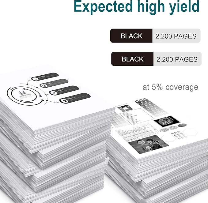 046 Black MF733Cdw Toner Cartridge Replacement for Canon 046 CRG-046 Toner for Color imageCLASS MF733Cdw MF731Cdw MF735Cdw LBP654Cdw Printer Ink (2-Black)