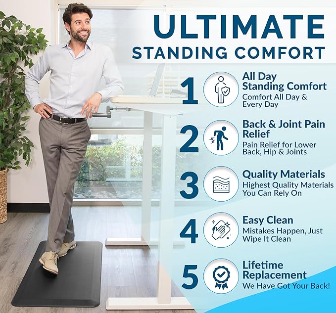 ComfiLife Anti Fatigue Floor Mat – 3/4 Inch Thick Kitchen Mats for Floor, Standing Desk Mat, Kitchen Rug – Comfort at Home, Office – Durable – Stain Resistant – Non-Slip Bottom (20" x 39", Charcoal)