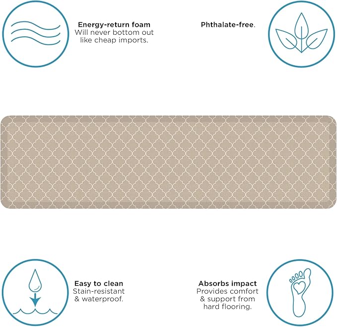 NewLife by GelPro Anti-Fatigue Designer Comfort Kitchen Floor Mat, 20x72, Trellis Khaki Stain Resistant Surface with 3/4” Thick Ergo-Foam Core for Health and Wellness