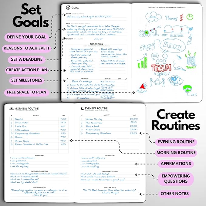 Undated Daily Planner – 6-Month A5 Productivity Organizer with Full Page Per Day, Hourly Schedule, Goal Setting, Habit Tracker, Weekly & Monthly Pages – Hardcover Time Management Notebook (Lilac)