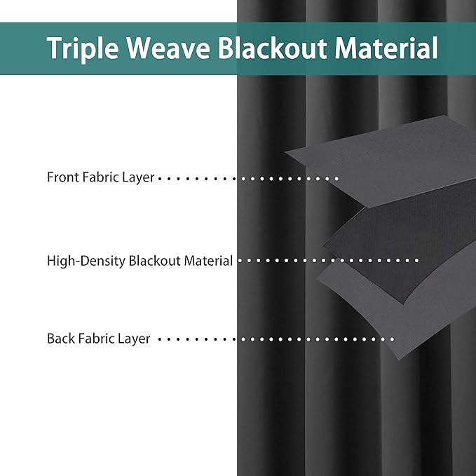 BONZER Extra Wide Room Divider Curtain Total Privacy Wall Grommet Top Thermal Insulated Blackout Curtains for Slide Window, 108L x 150W Inch (9L x 12.5W ft), 1 Panel, Dark Grey