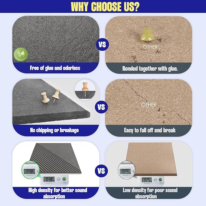 Large Cork Board for Walls 48"x 36", 12 Pack Felt Wall Tiles with Safe Removable Adhesive Tabs, Cork Board for Office,Pinboard Bulletin Board - Dark Gray