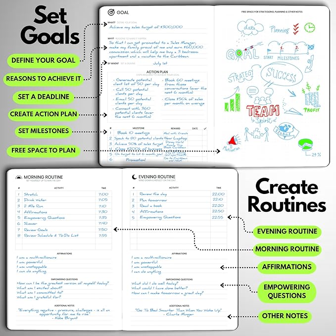 Undated Daily Planner – 6-Month A5 Productivity Organizer with Full Page Per Day, Hourly Schedule, Goal Setting, Habit Tracker, Weekly & Monthly Pages – Hardcover Time Management Notebook (Lime Green)