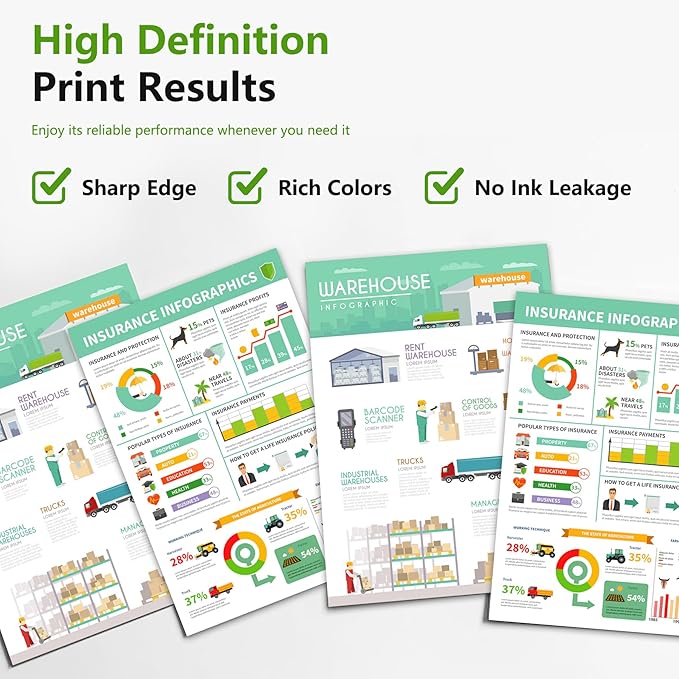 508A Toner Cartridge Combo Pack (5-Pack, 2Black/1Cyan/1Magenta/1Yellow) Compatible 508A 508 Toner Cartridges CF360A CF361A CF362A CF363A Replacement for M553 M552 553 MFP M577 Series Printer