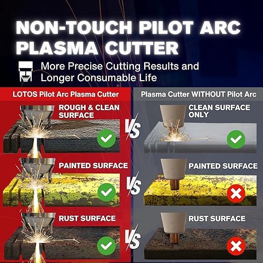 LOTOS LTP5800D 58A Plasma Cutter, 5/8" Clean Cut (3/4" Severance), Non-Touch Pilot Arc, Up to 15% Faster Cutting, Dual Voltage 110/220V, LED Panel & Front Regulator, Portable Plasma Cutting Machine