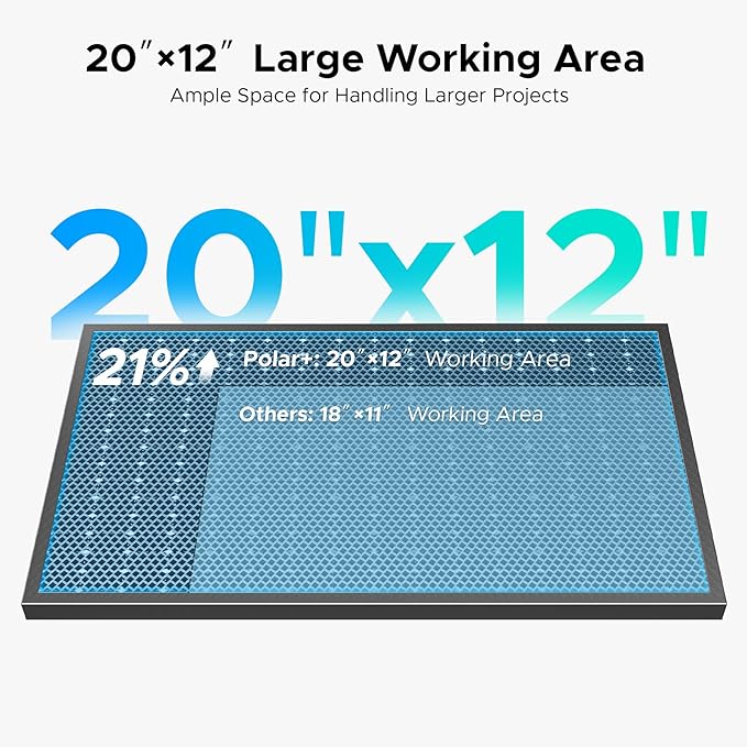 OMTech Polar+ 55W CO2 Laser Engraver Cutter, 20"x12" Work Area, 5MP Camera, Dual Rotary Axes, 500mm/s Speed, with Water Pump, Laser Cutting Machine for Wood Acrylic Glass More
