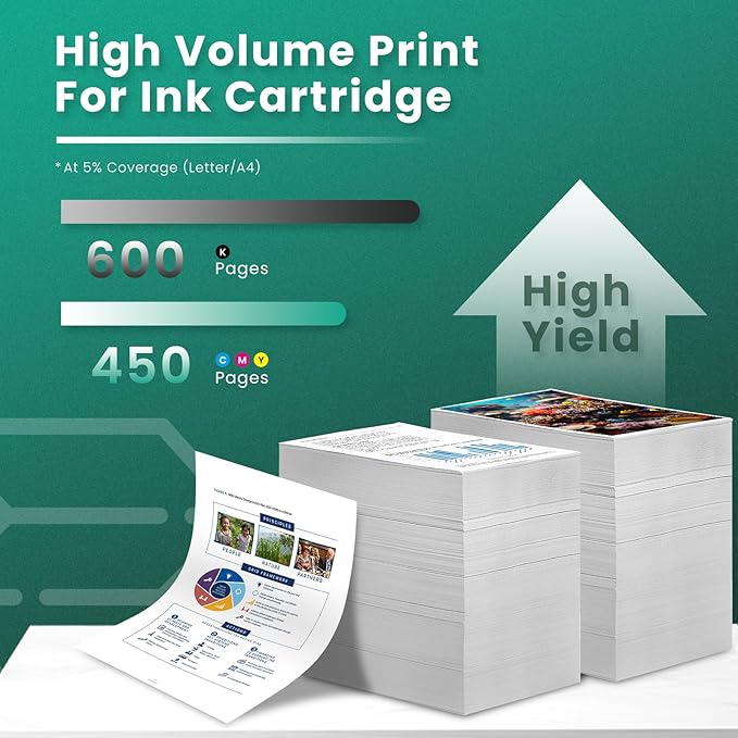 GREENBOX 62XL Ink Cartridge Black/Tri-Color Replacement for HP 62XL Ink Cartridge 62 XL for Envy 7640 5660 5540 5640 7645 5549 Officejet 5740 5741 8040 OfficeJet 200 250 Mobile Printer Ink, 3 Pack