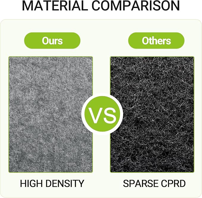 AKTOP Cork Bulletin Board 12x12, 1/2" Thick Felt Cork Board Tiles 12 Pack, Small Square Pin Board for Wall, Self Adhesive Corkboards with 120 Push Pin Wood Clips for School, Home & Office, Grey