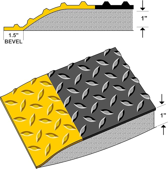 Rhino Mats, American Classic Diamond Anti-Fatigue Mats, Industrial Ergonomic Comfort Standing Mat for Work, Home, Garage, Office, Kitchen or Anywhere (Black/Yellow 1" Thick, 2 FT. x 3 FT.)