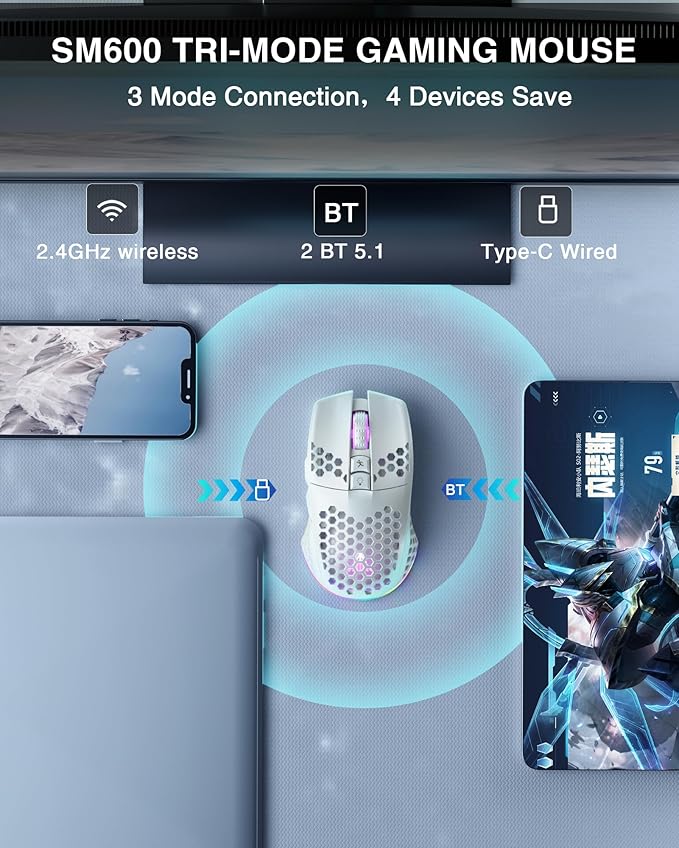 SM600 White Wireless Gaming Mouse,8000 DPI Tri-Modes BT5.1/Type-C Wired/2.4G Wireless Mouse with 2 Side Buttons, Programmable Macro Gamer Mouse with RGB Light for Laptop/PC/Mac