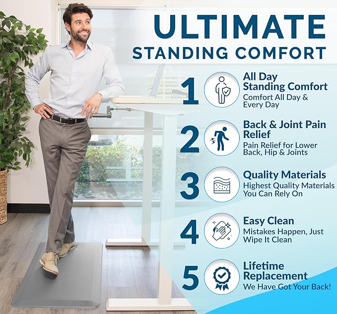 ComfiLife Anti Fatigue Floor Mat – 3/4 Inch Thick Kitchen Mats for Floor, Standing Desk Mat, Kitchen Rug – Comfort at Home, Office – Durable – Stain Resistant – Non-Slip Bottom (24" x 70", Silver)