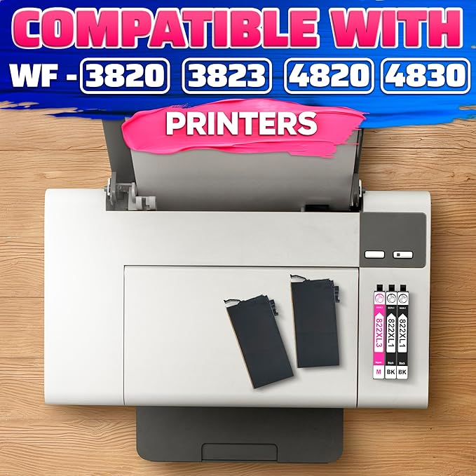 Reluen 5-Pcs 822XL Printer Ink Cartridges – High Capacity 2 Black & 3 Standard Color Combo Pack – Easy to Install and Compatible with WF-3820, WF-3823, WF-4820, WF-4830, WF-4833, WF-4834 Printers