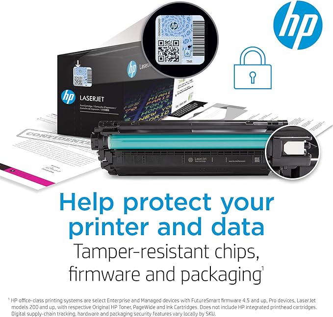 HP 128A Cyan Toner Cartridge | Works with HP LaserJet Pro CM1415 Color, CP1525 Color Series | CE321A