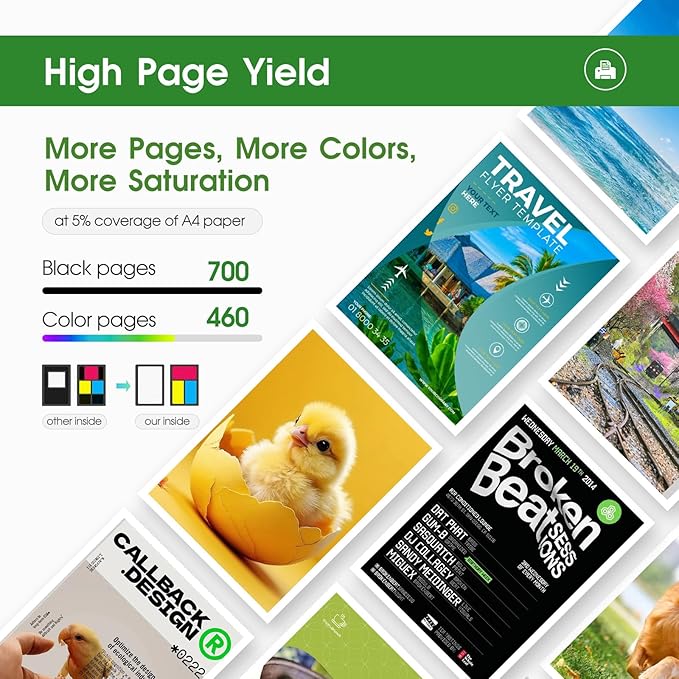 LLAOLLAO Remanufactured HP Ink 64 Replacement for HP 64XL Ink Cartridge Combo Pack Works with Envy Photo 7855 7858 7100 7155 Inspire 7255e 7200e 7900e 7958e Tango Printer (Black and Color)