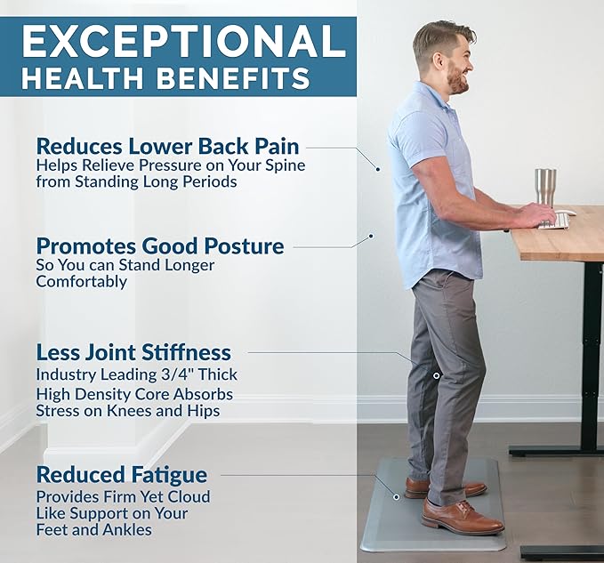 ComfiLife Anti Fatigue Floor Mat – 3/4 Inch Thick Kitchen Mats for Floor, Standing Desk Mat, Kitchen Rug – Comfort at Home, Office – Durable – Stain Resistant – Non-Slip Bottom (20" x 32", Gray)