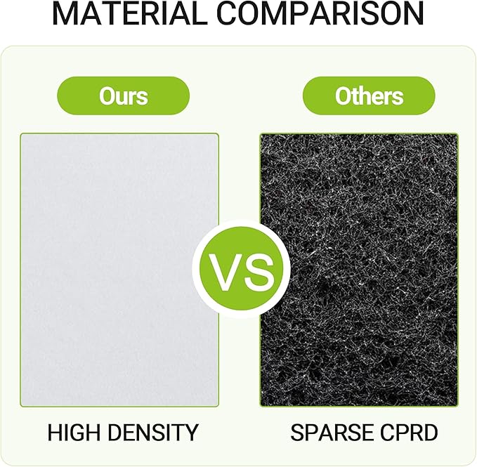 AKTOP White Cork Bulletin Board 12x12, 1/2" Thick Felt Cork Board Tiles 6 Pack, Small Square Pin Board for Wall, Self Adhesive Corkboards with 60 Push Pin Wood Clips for School, Home & Office