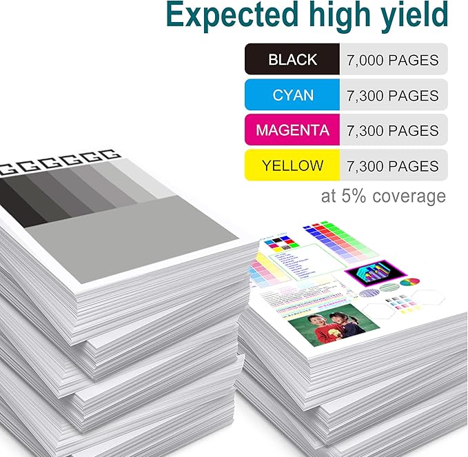 307A Toner Cartridge 4 Pack Replacement for HP 307A Works with HP Color Professional CP5225 CP5225n CP5225dn Printer Toner (Black Cyan Magenta Yellow)