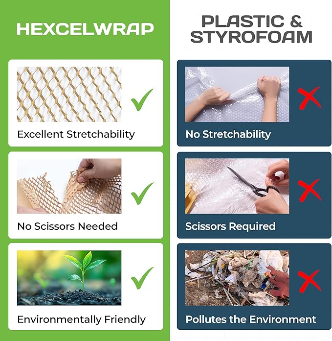 HexcelWrap Honeycomb Packing Paper - Eco-Friendly, Sustainable Paper Bubble Wrap for Shipping and Moving, Cushioned Packing Material. No Tape Needed - White, 12" x 1400'