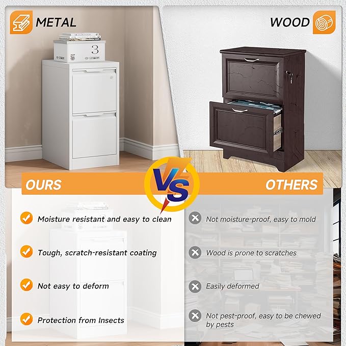 Bestoo 2 Drawer File Cabinet, 17.8" Deep Filing Cabinet for Home Office, Metal Vertical File Cabinet with Lock for Letter/Legal/A4/F4 Size, Easy Assemble (White)