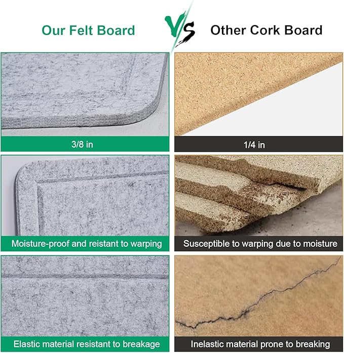 Large Bulletin Board - 48 X 36 inches Decorative Felt Pin Board - 4' x 3' Cork Board Alternative for Wall - Foldable Photo Board Self-Adhesive Vision Board Prayer Board with 30 Pushpins - Silver Gray