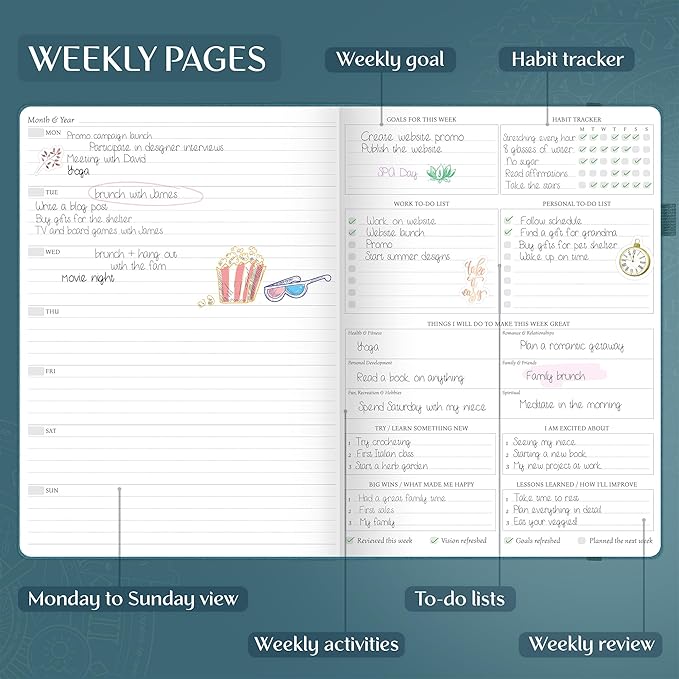Legend Planner PRO Premium – Large Undated Weekly, Monthly & Budget Planner with Habit Tracker – Life Organizer for Time & Task Management, Goal Setting & Productivity – A4 size (Dark Teal)