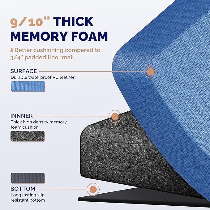 FEATOL Anti Fatigue Mat Floor Mat, Extra Thick Standing Office Desk Mat Memory Foam Cushioned Anti Fatigue Ergonomic Kitchen Mats Comfort Standing Pad NOT PVC 9/10 Inch Thick (Blue, 20x59x9/10-Inch)