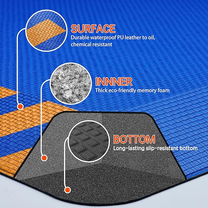 FEATOL Anti Fatigue Mat Industrial, Ergonomic Standing Floor Mat for Work for Stand, Blue with Yellow Border Safety 20" x 39"-Support for Leg & Back Pain