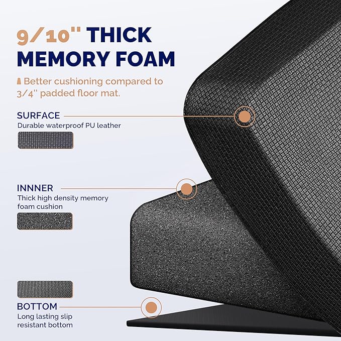 FEATOL 4 Packs Anti Fatigue Mats Thick Cushioned Standing Desk Mat Office, Ergonomic Kitchen Mats Set of 4, Memory Foam Comfort Floor Mat Padded Foam Rugs, Stain Resistant, Non-Slip (20" x 32", Black)
