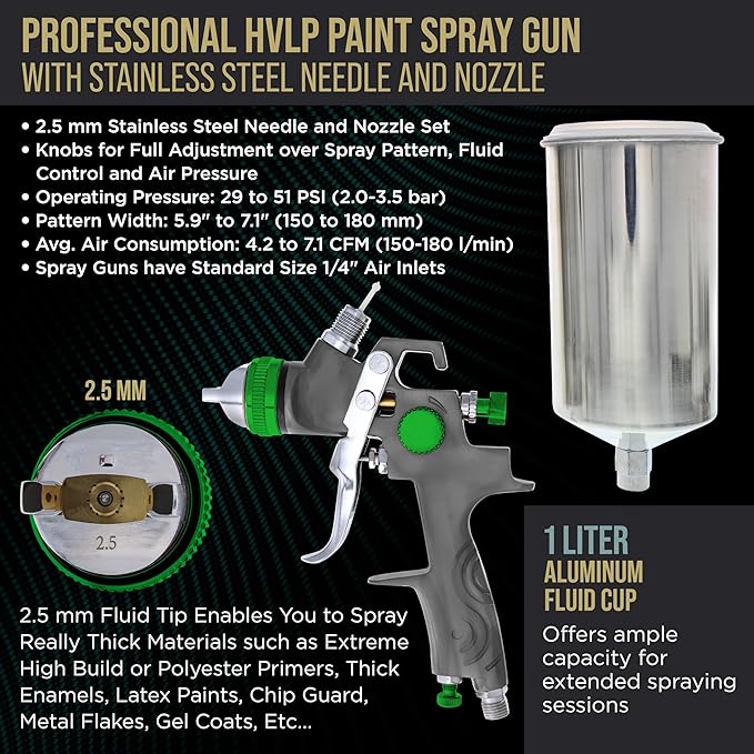 TCP Global Professional HVLP Spray Gun 2.5mm - Gravity Feed Auto Paint Gun Kit for Basecoat, Clearcoat, Primer - Spray Guns Paint Sprayer with Air Compressor Regulator (G6600-13)